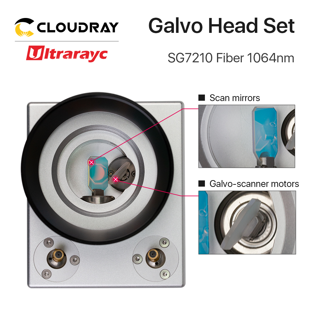 Clouddray-ファイバーレーザースキャナーモデルG72 - Galvo Scan Head のレビューと価格