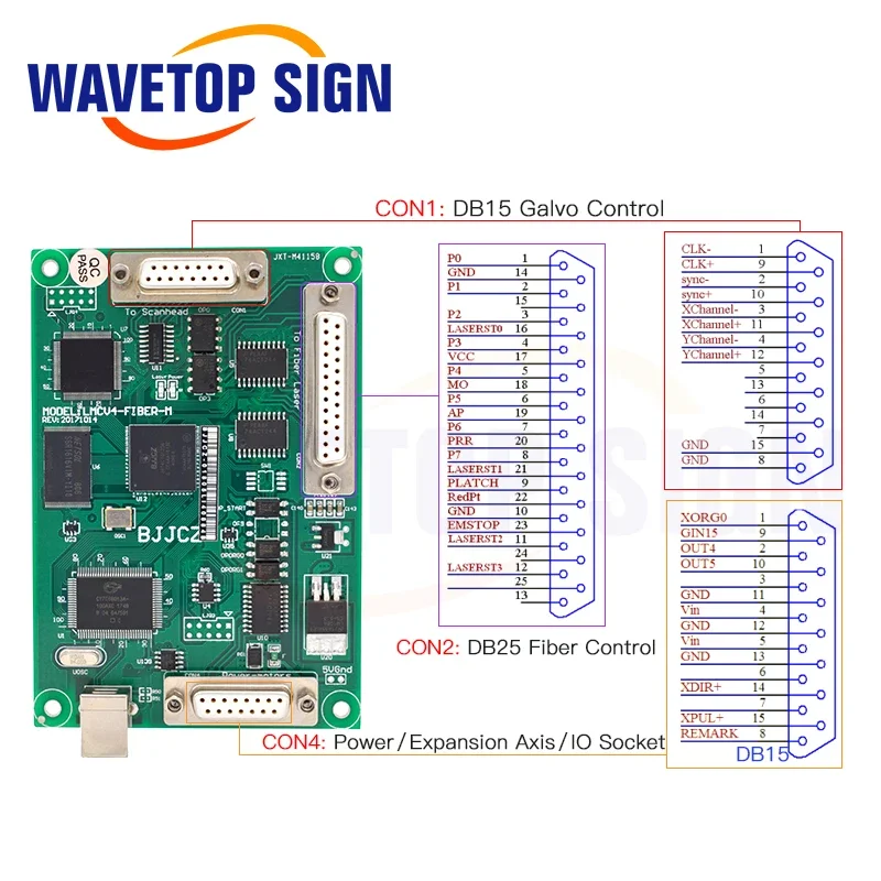 YAGパスガルボヘッドセットスキャンレンズミラー2個赤色光+ - Galvo Scan Head のレビューと価格