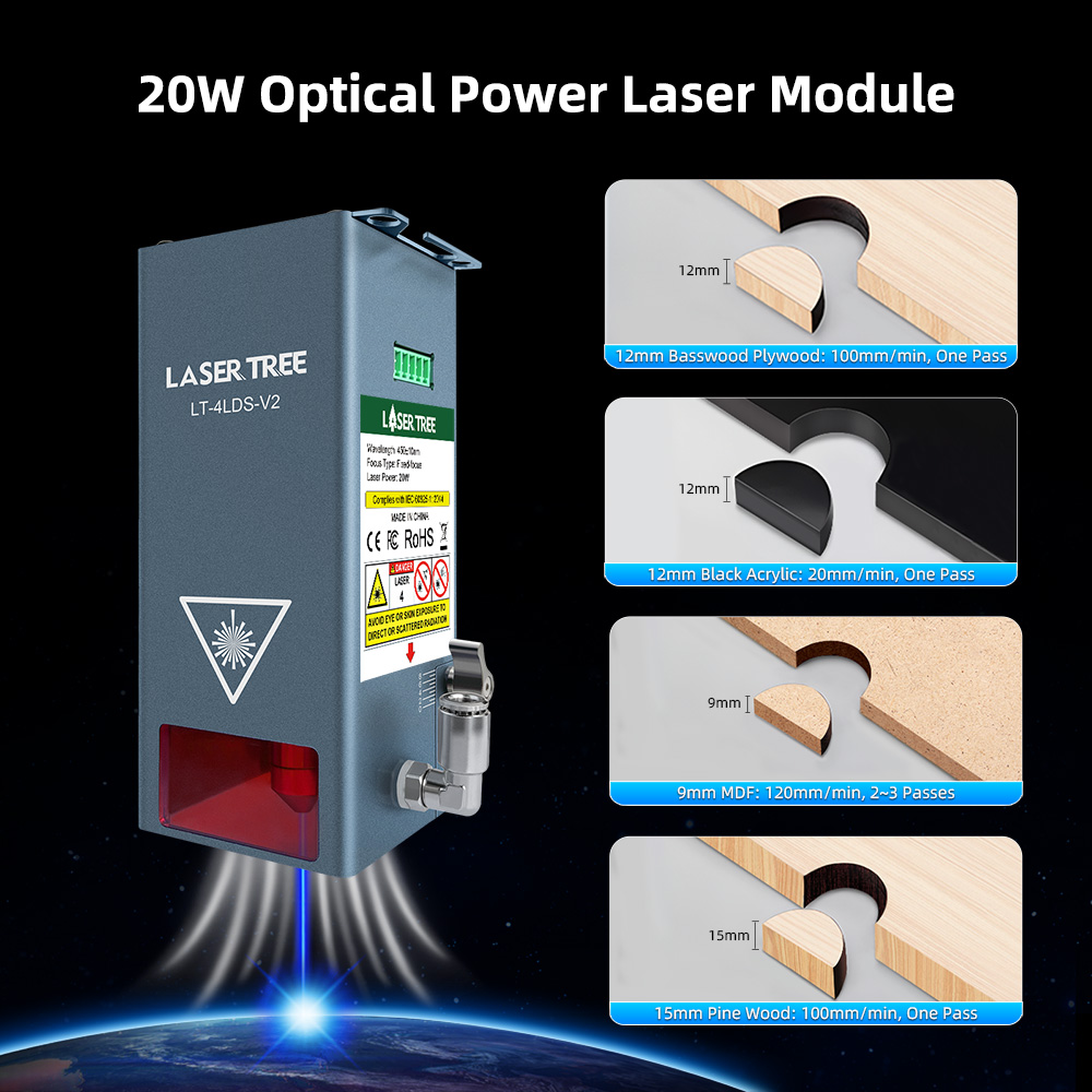 20W 光学出力レーザー彫刻モジュール、エアアシスト付き 4 - Diode Laser Module のレビューと価格