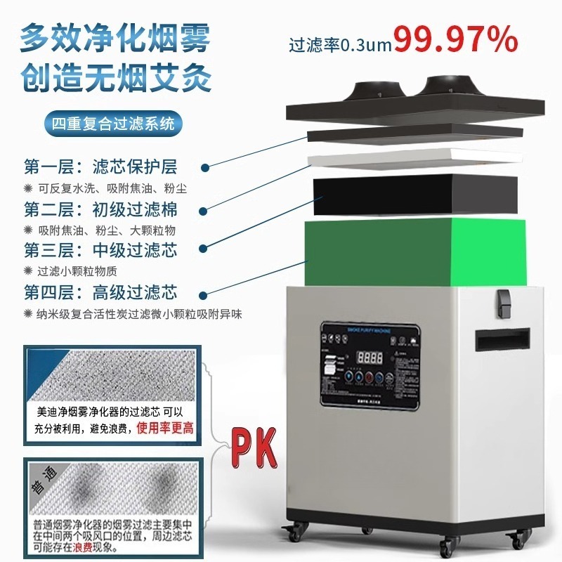 高効率産業用溶接煙抽出器煙浄化装置ポータブルレーザー彫刻排気 - Industrial Laser Fume Extractor のレビューと価格
