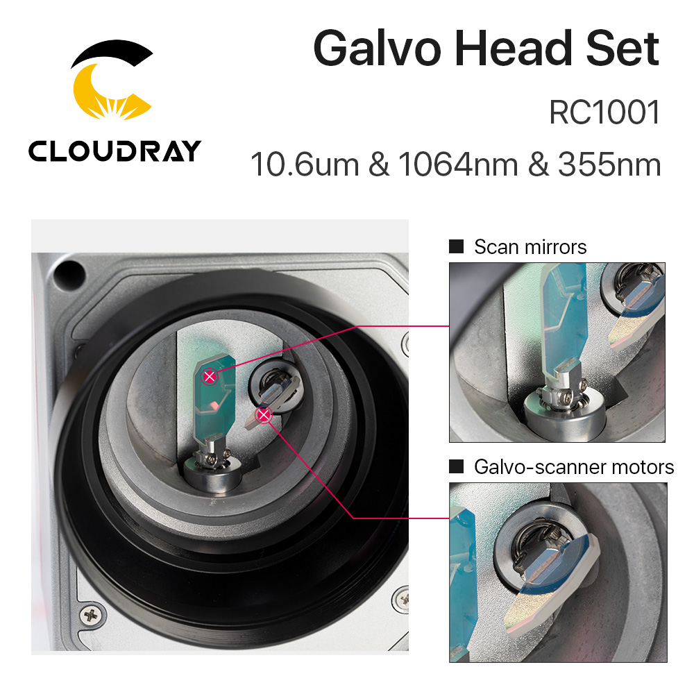 Ucldray-rc1001ファイバーレーザースキャナーセッ - Galvo Scan Head のレビューと価格