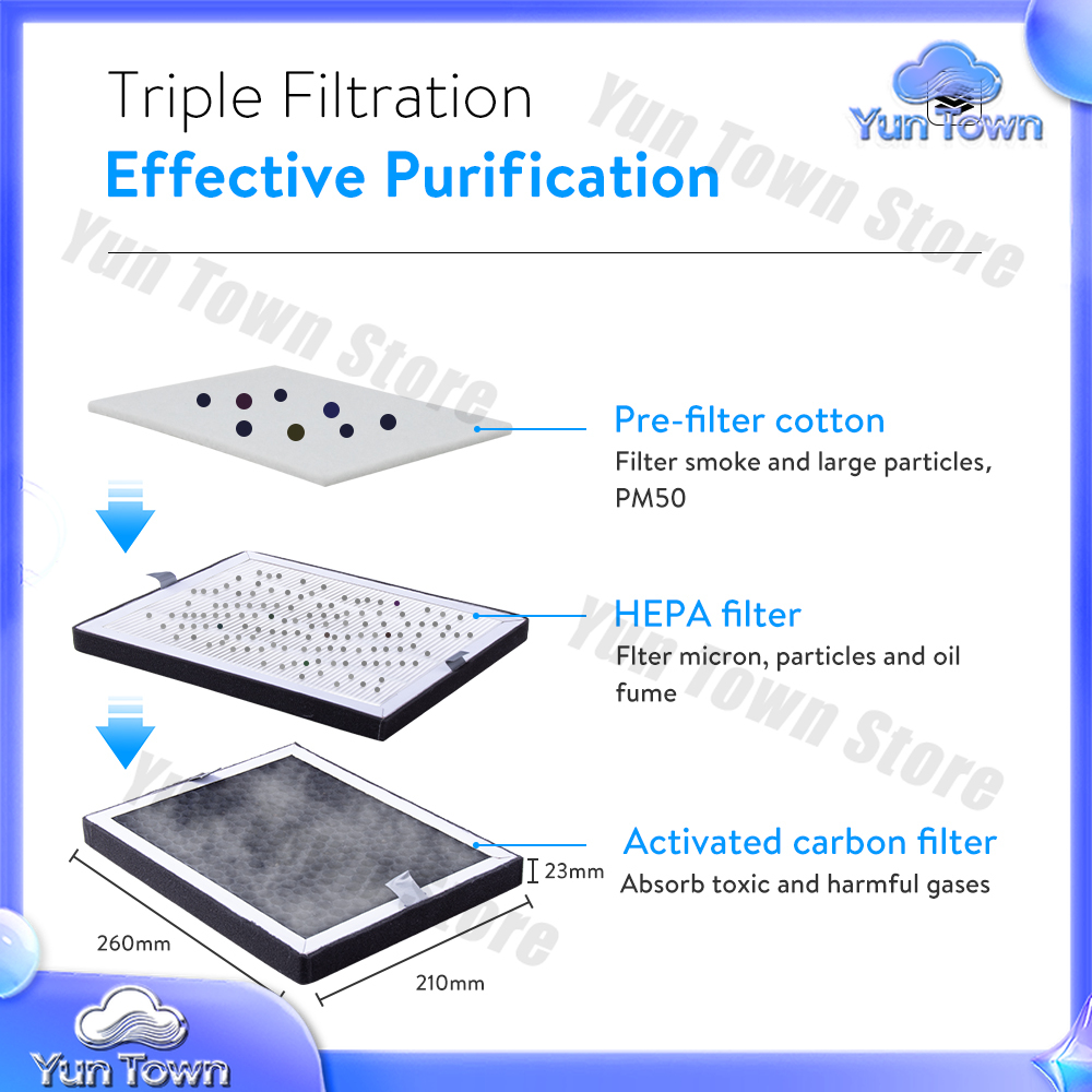 100Wモーターレーザー煙浄化装置、HEPAフィルター14個 - Industrial Laser Fume Extractor のレビューと価格