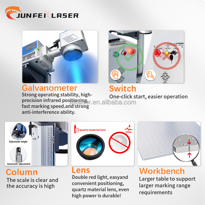 JUNFEI香水瓶紙箱マーキング5W 10Wレーザーマーキン - Industrial Laser Packaging のレビューと価格