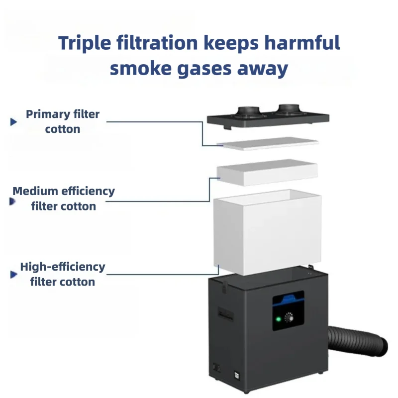 工業用はんだ煙抽出器高効率煙浄化フィルター溶接用鍼灸レーザー - Industrial Laser Fume Extractor のレビューと価格