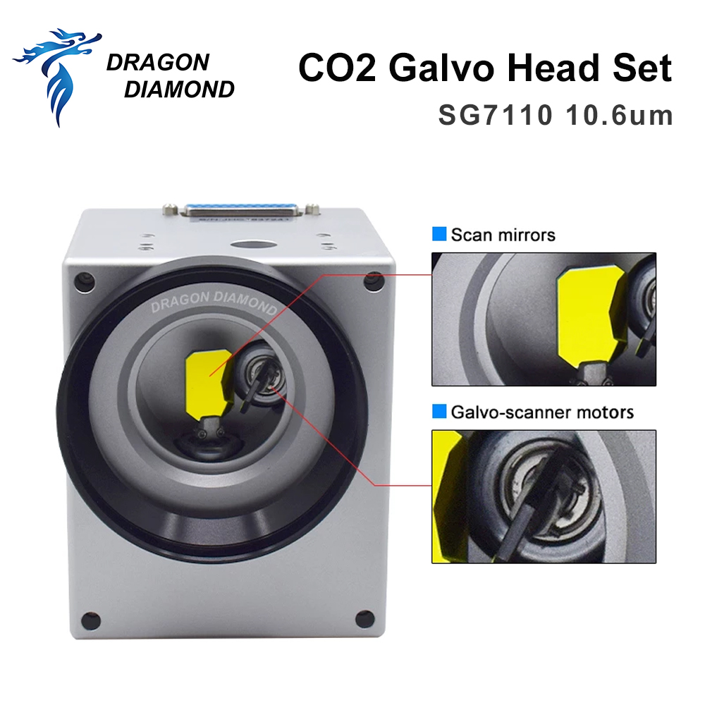 ファイバーガルボスキャンヘッド RC1001 SG7110  - Galvo Scan Head のレビューと価格